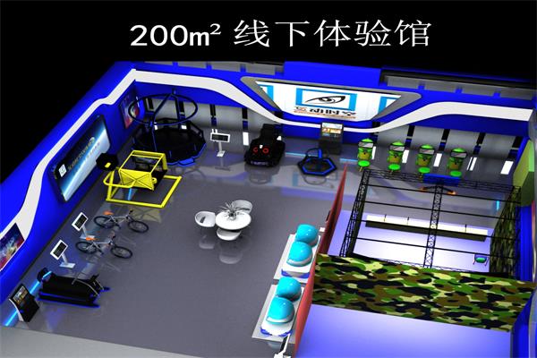 vr體驗館的盈利模式是怎樣的？看完你就懂了